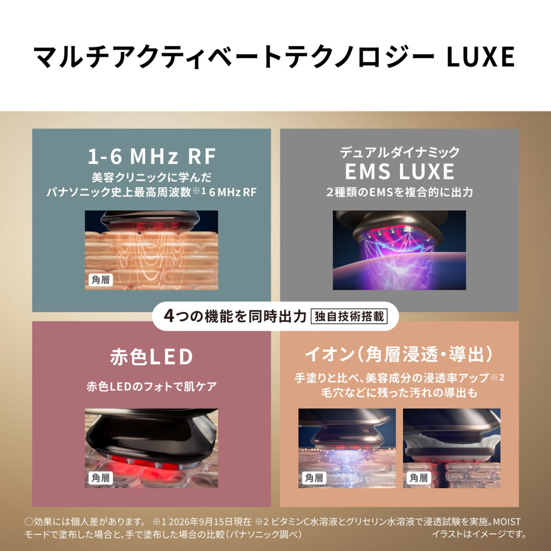 月額15,800円レンタルプラン：パナソニック リフトケア美顔器 バイタリフト RF LUXE EMS EH-SR90