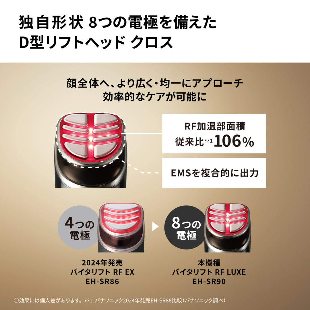 月額15,800円レンタルプラン：パナソニック リフトケア美顔器 バイタリフト RF LUXE EMS EH-SR90