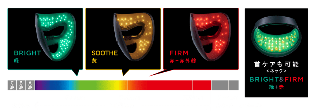 月額15,800円レンタルプラン：ヤーマン ブルーグリーンマスク YJMF0L ダークブルー