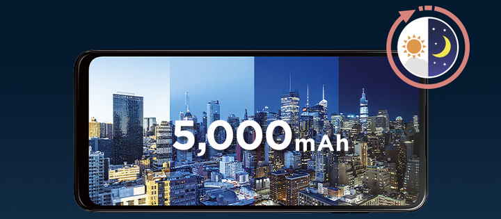 月額2,980円レンタルプラン：モトローラ moto g53y 5G スマートフォン