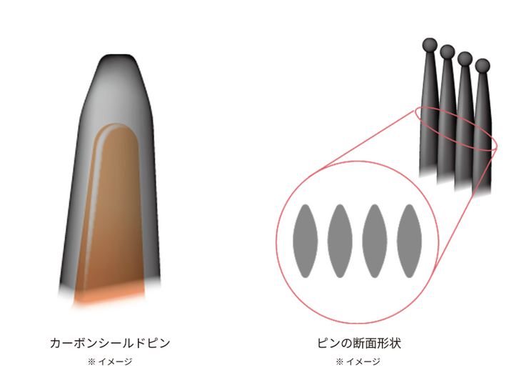 月額5,880円レンタルプラン：ReFa TREATMENT IRON ヘアアイロン ヘアケア RE-CW-48A