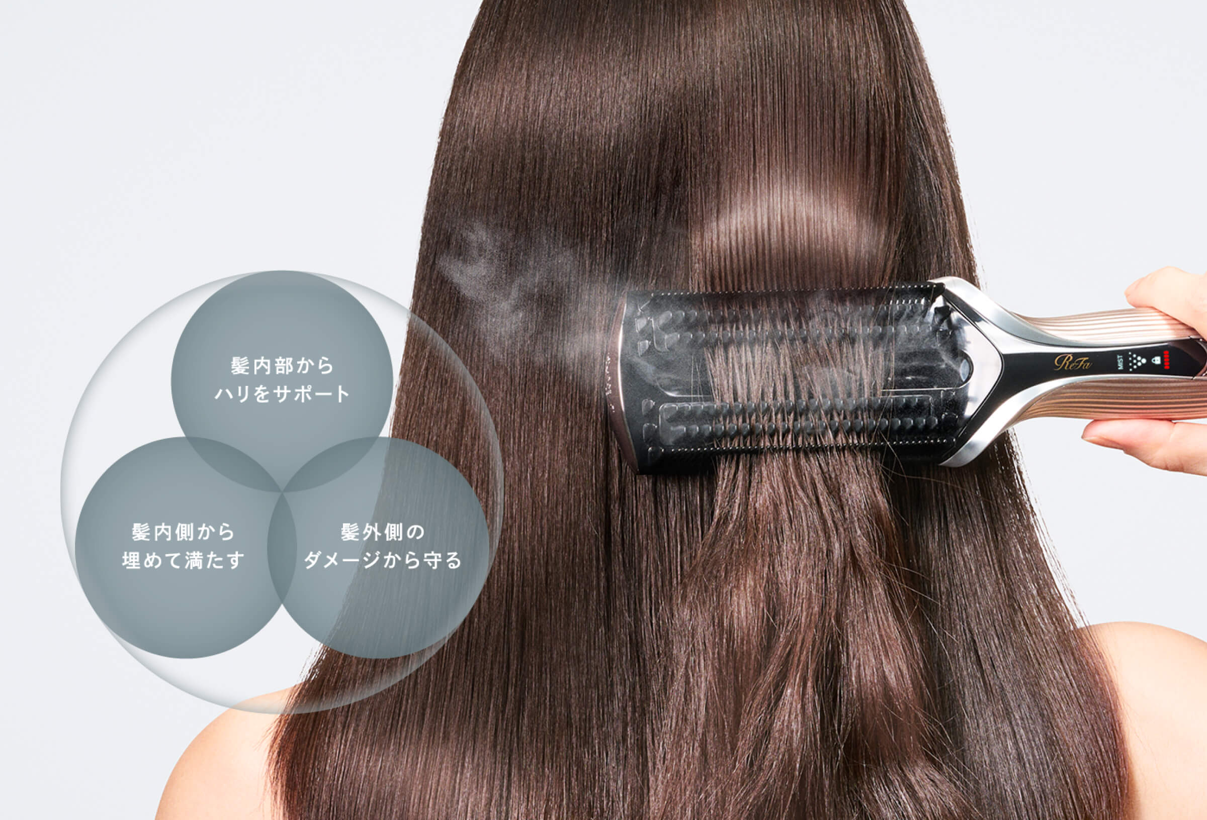 月額5,880円レンタルプラン：ReFa TREATMENT IRON ヘアアイロン