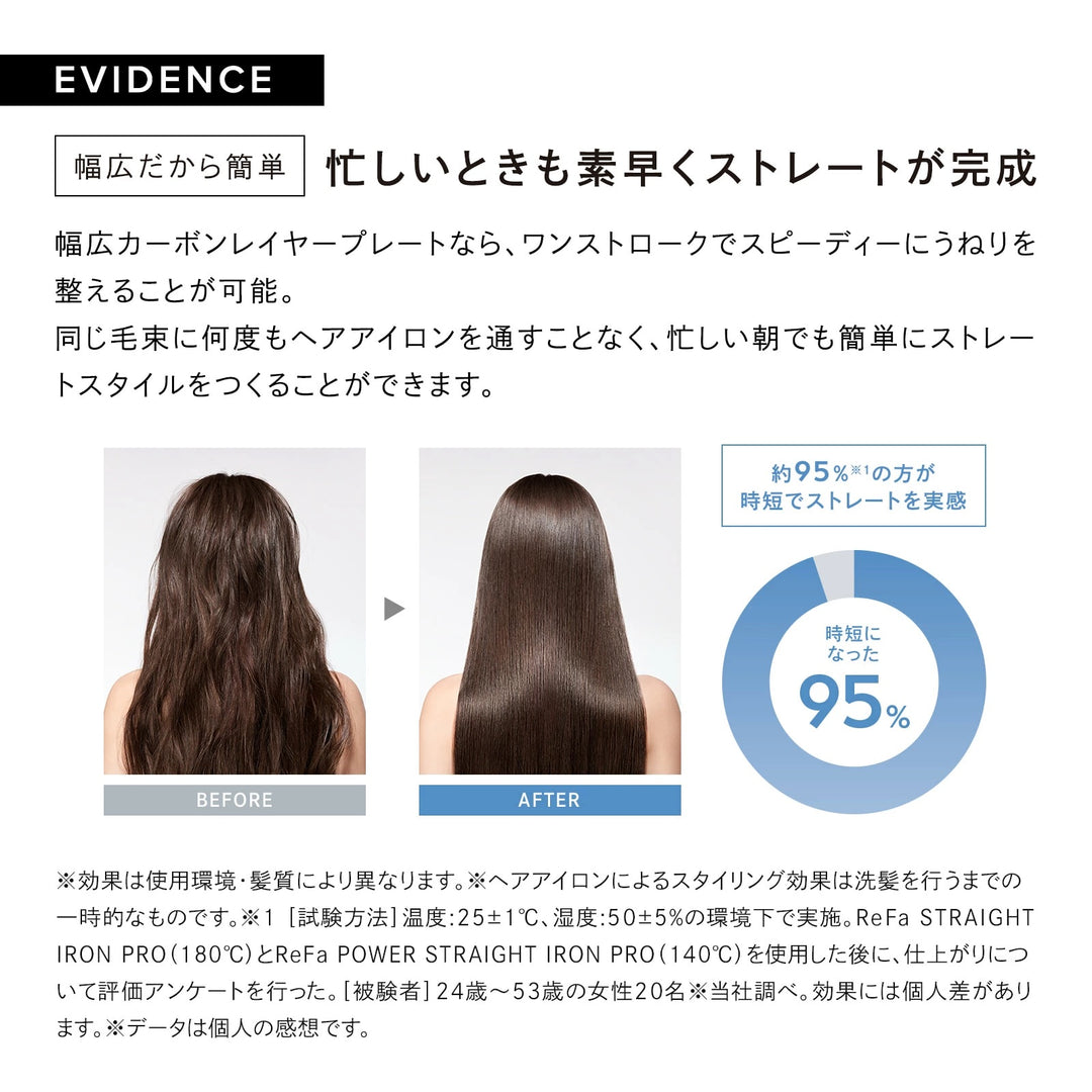 月額5,580円レンタルプラン：ReFa POWER STRAIGHT IRON PRO RE-BS-02A ホワイト