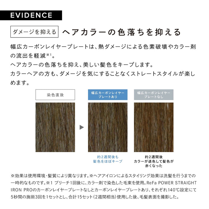 月額5,580円レンタルプラン：ReFa POWER STRAIGHT IRON PRO RE-BS-02A ホワイト