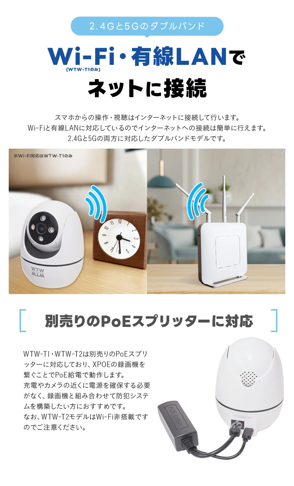 月額1,830~1,880円レンタルプラン：WTW 塚本無線 ペットカメラ みてるちゃんT1 防犯カメラ ペット用品 WTW-T1 ホワイト
