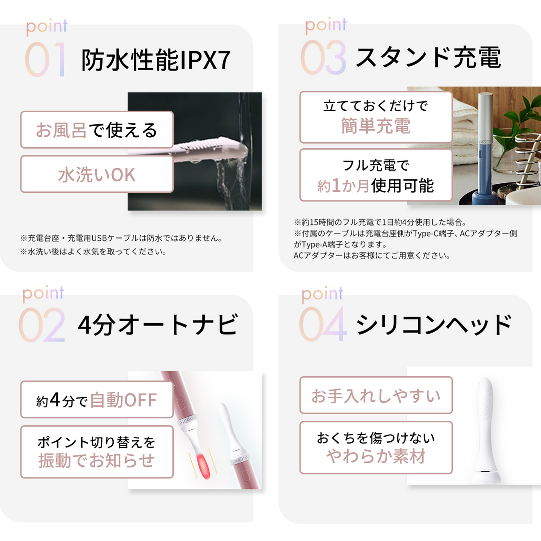 月額5,680円レンタルプラン：ライオン inquto 口内美顔器VRインナーリフト 美顔器