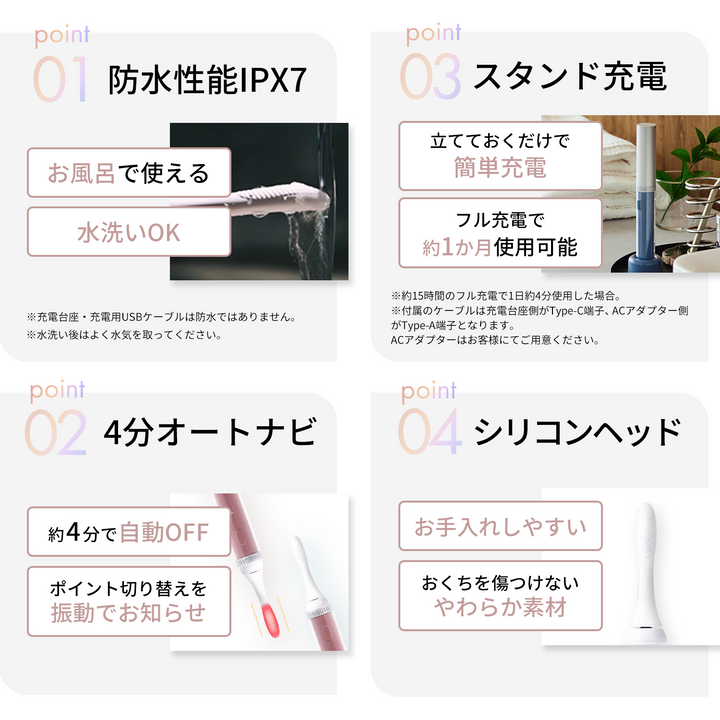月額5,680円レンタルプラン：ライオン inquto 口内美顔器VRインナーリフト 美顔器