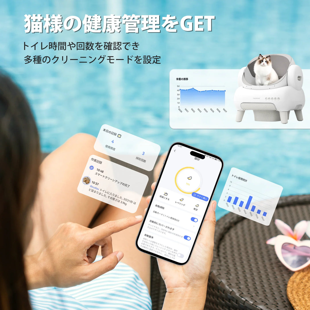 月額6,980円レンタルプラン：Neakasa M1 Plus オープン型全自動猫トイレ