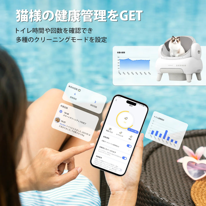 月額6,980円レンタルプラン：Neakasa M1 Plus オープン型全自動猫トイレ