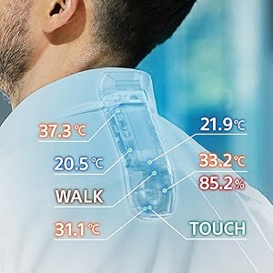 月額4,980円～レンタルプラン：ソニー REON POCKET PRO (レオン