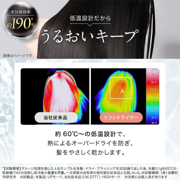 月額3,980円レンタルプラン：ヤーマン リフトドライヤー スマート YJHC2N