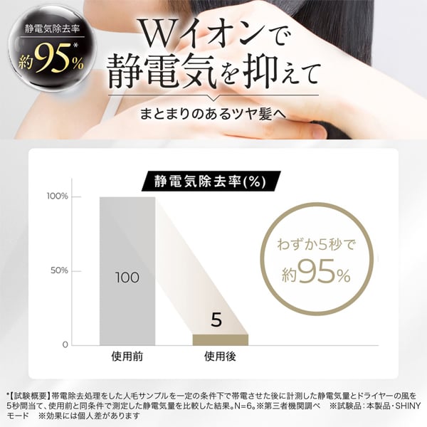 月額3,980円レンタルプラン：ヤーマン リフトドライヤー スマート YJHC2N